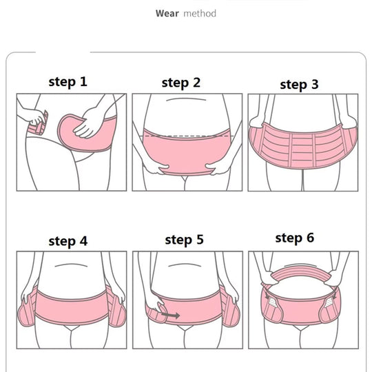 LunaBand™ – 3-in-1 Pregnancy Band