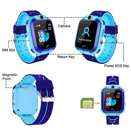 SafeStep™ – Die GPS-Smartwatch für Kinder