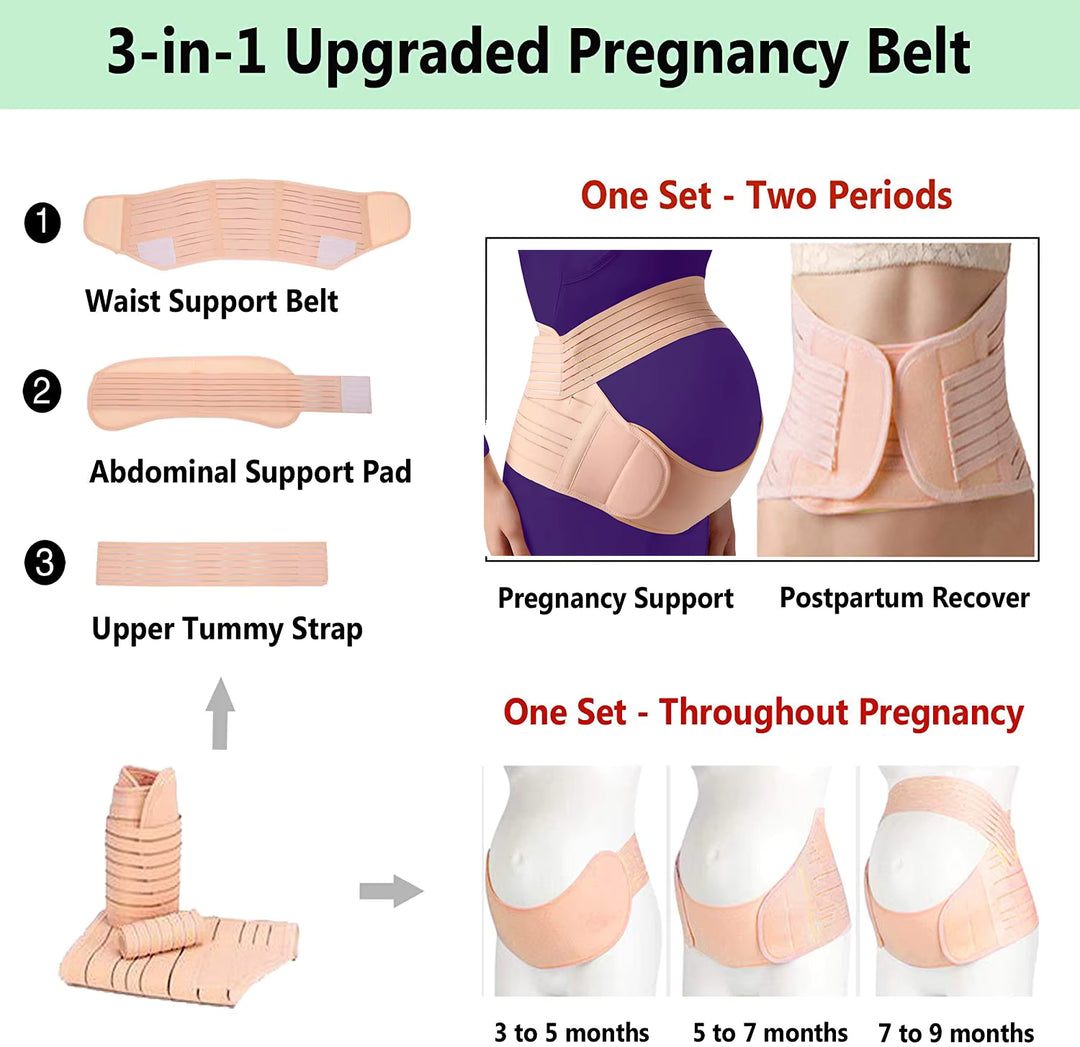 LunaBand™ – 3-in-1 Pregnancy Band