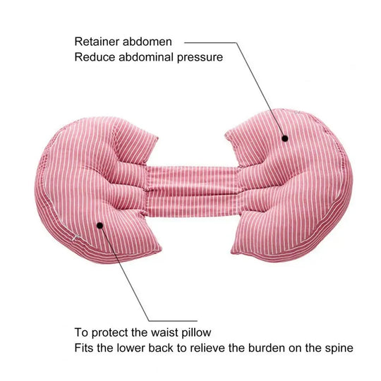 BellyHug™ Schwangerschaftskissen – Optimale Bauch- & Rückenunterstützung für erholsamen Schlaf
