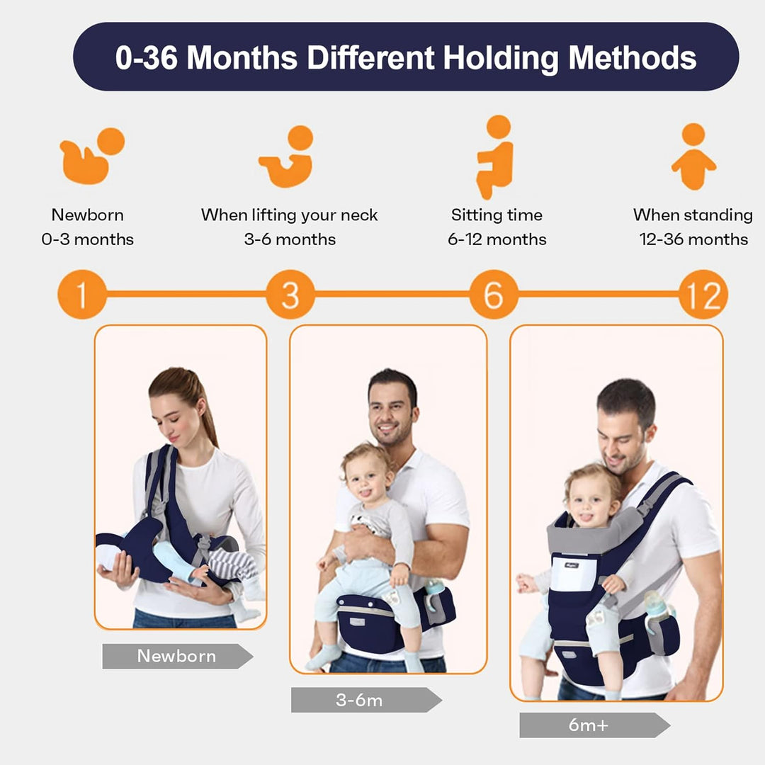 BabyCarrier™ 6-in-1 – Unisex Babytrage mit Stauraum & Ergonomie