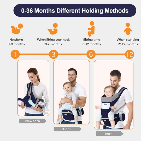 BabyCarrier™ 6-in-1 – Unisex Babytrage mit Stauraum & Ergonomie