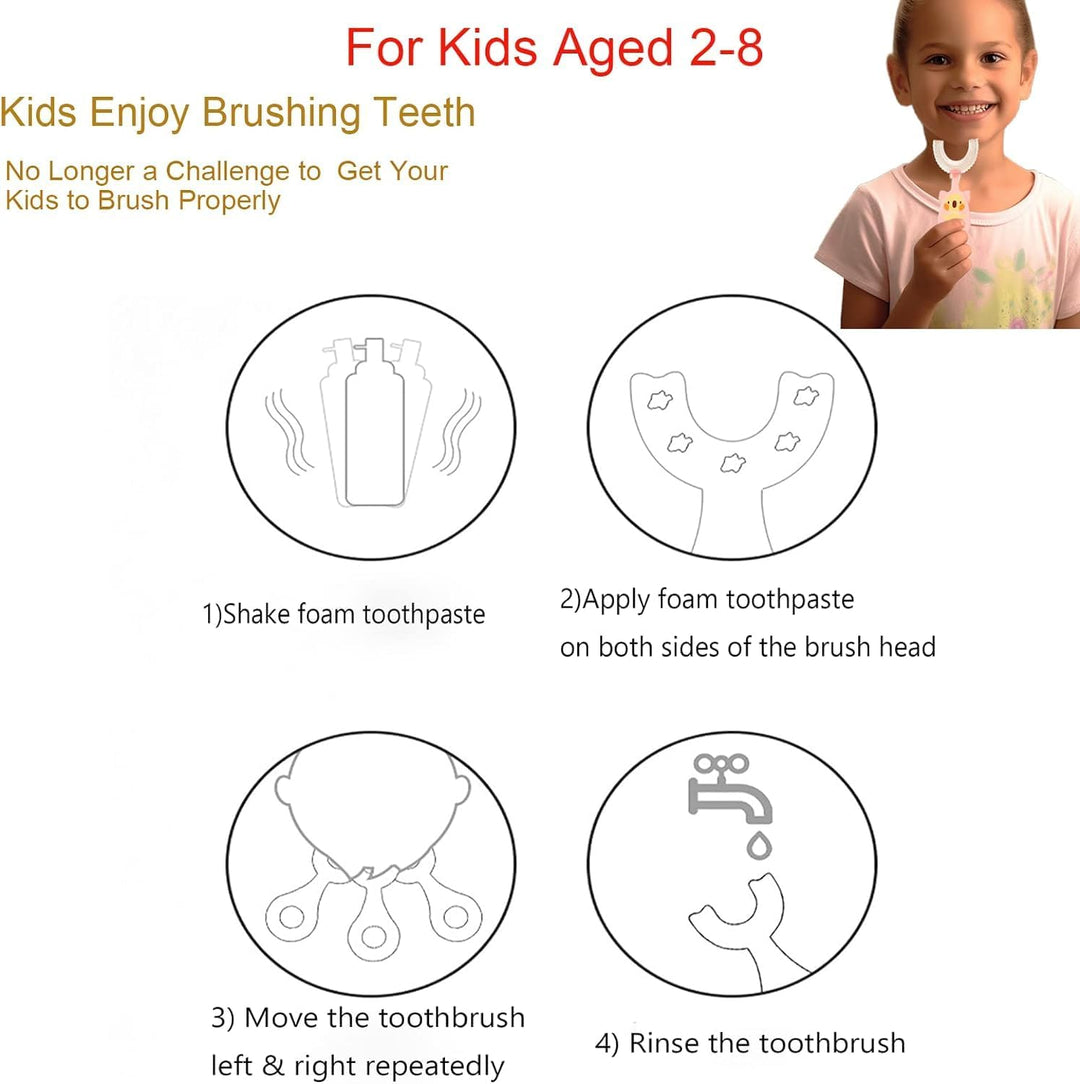 MiloBrush™ Toddler Edition – Handtandbürschtli 360° U-Form (2–8 Jahr)