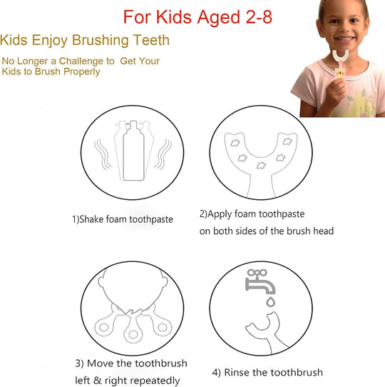 MiloBrush™ Toddler Edition – Handtandbürschtli 360° U-Form (2–8 Jahr)