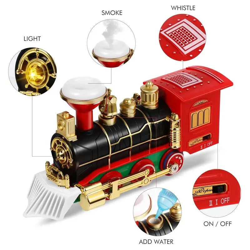 MagicRail™ – Christmas Train for Around the Tree