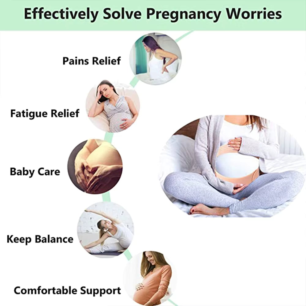 LunaBand™ – 3-in-1 Pregnancy Band