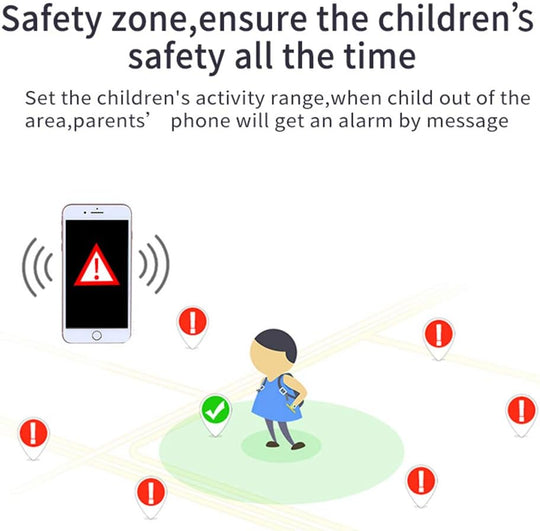 SafeStep™ – Die GPS-Smartwatch für Kinder