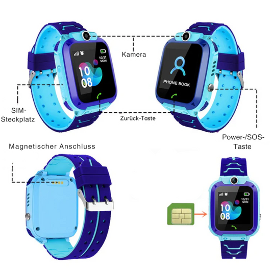 SafeStep™ – Die GPS-Smartwatch für Kinder