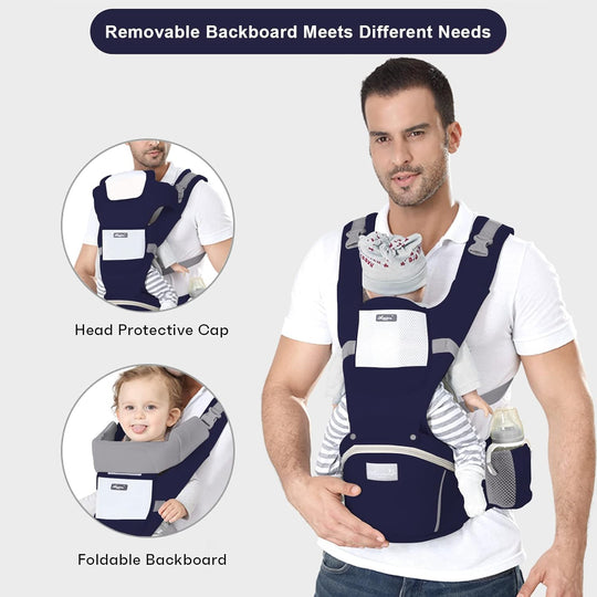 BabyCarrier™ 6-in-1 – Unisex Babytrage mit Stauraum & Ergonomie
