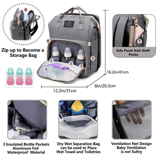 Bambino™ – All-in-One-Wickeltasche