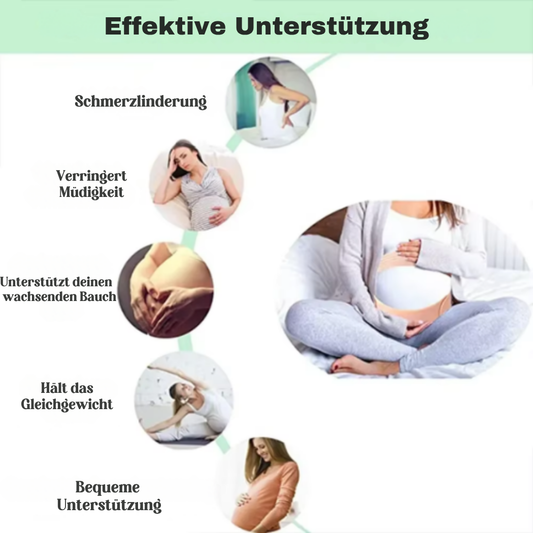 LunaBand™ – 3-in-1 Schwangerschaftsband