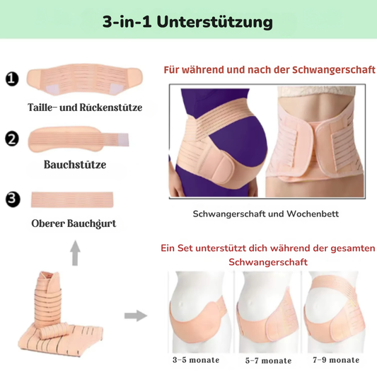 LunaBand™ – 3-in-1 Schwangerschaftsband