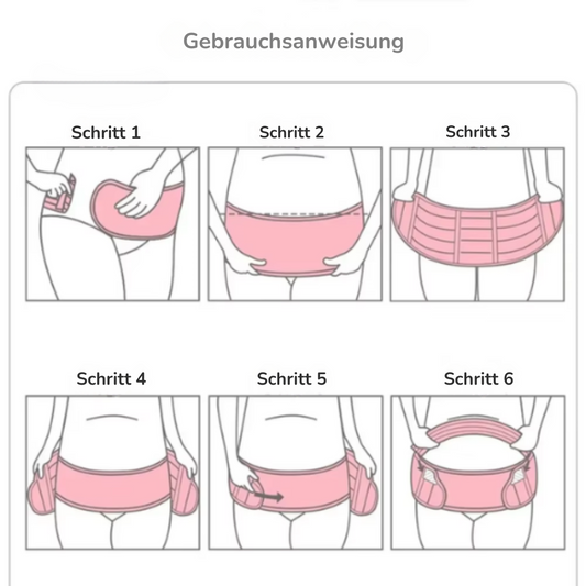 LunaBand™ – 3-in-1 Schwangerschaftsband