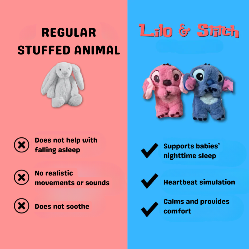 SnuggleBreathe™ |  Der beruhigende Stich