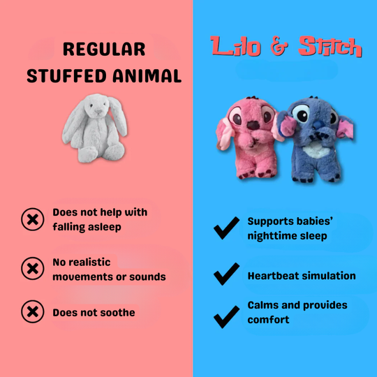 SnuggleBreathe™ |  Der beruhigende Stich