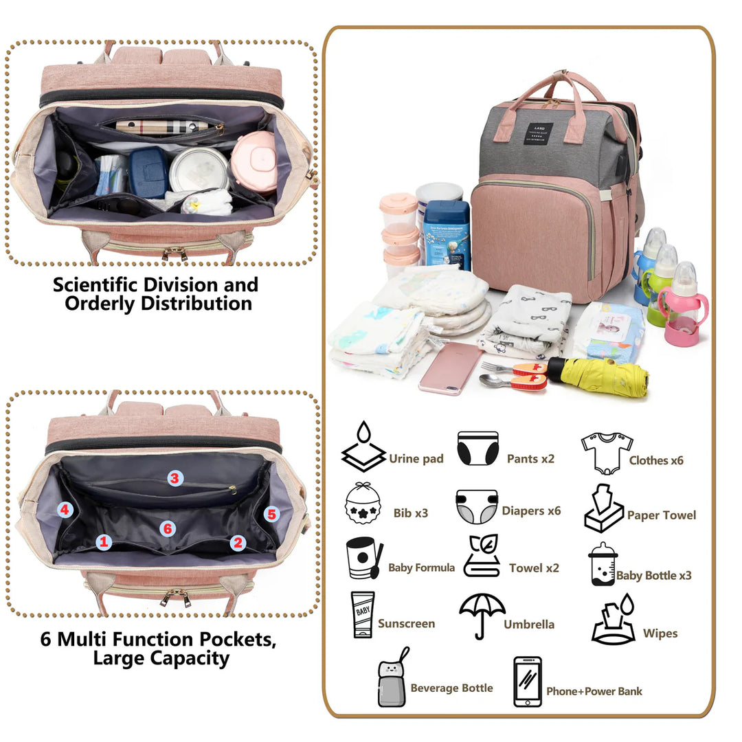 Bambino™ – All-in-One-Wickeltasche