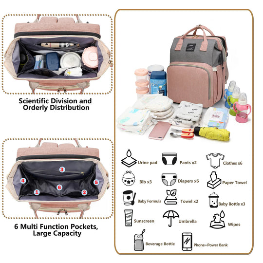 Bambino™ – All-in-One-Wickeltasche