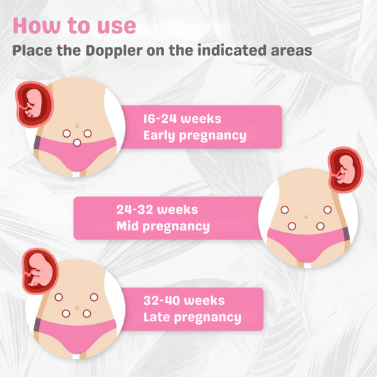 HeartMate™ Schwangerschafts-Doppler – Herzschlag deines Babys hören