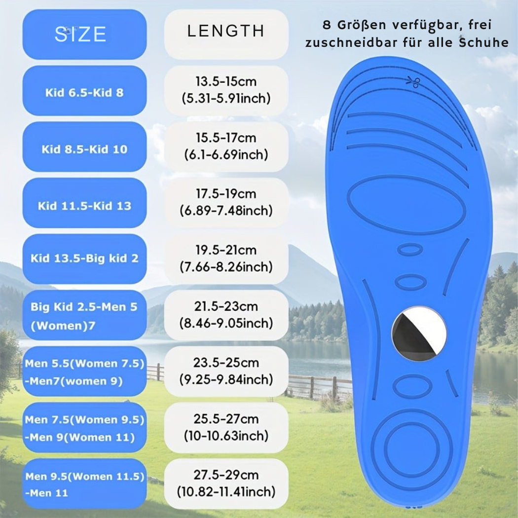 MiloTrack -GPS Kinderschuhsohle