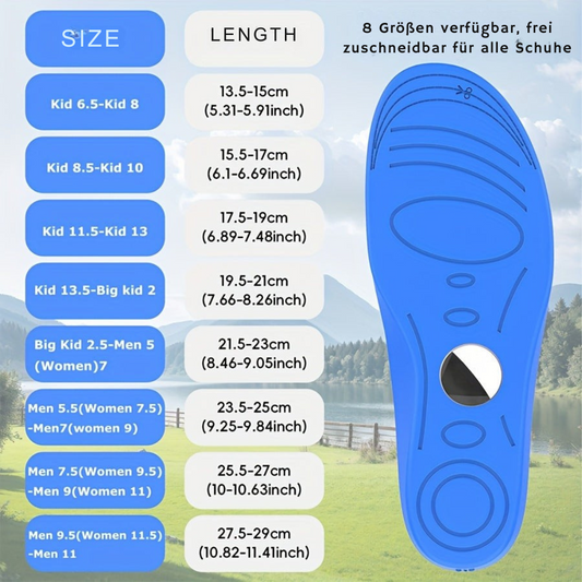 MiloTrack -GPS Kinderschuhsohle