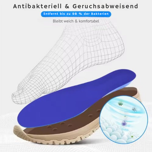 MiloTrack -GPS Kinderschuhsohle