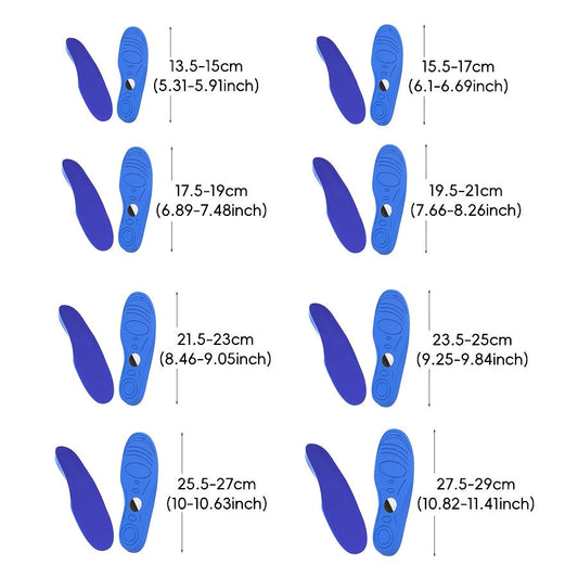 MiloTrack -GPS Kinderschuhsohle