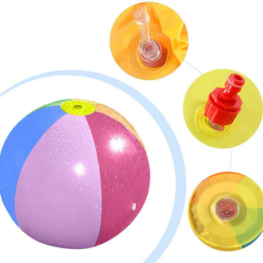 splashJoy™ – Wasserspielball für Kinder und die ganze Familie!