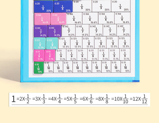 MagnetoFractions™ – Magnetisches Bruchrätselbuch!