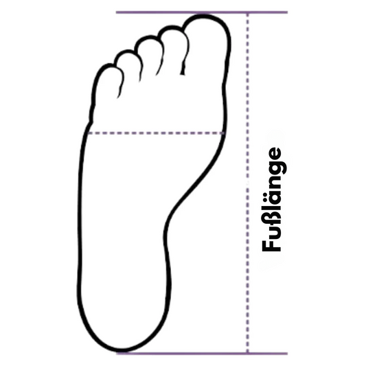 GripPals™ – Die rutschfesten Socken für Kinder