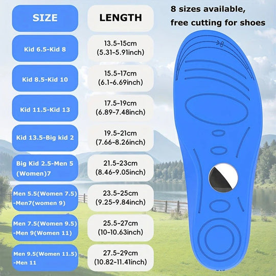 MiloTrack -GPS Kinderschuhsohle